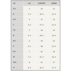 Ariat Nitro Max dame