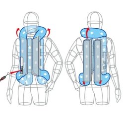 Hit-Air H2 airbagvest