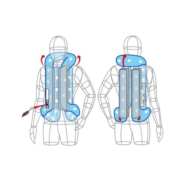 Hit-Air H2 airbagvest