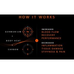 Incrediwear Shoulder Brace