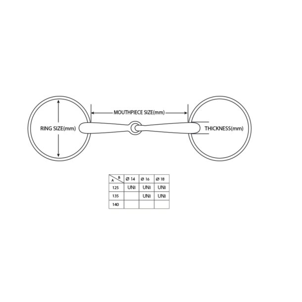 Lorenzini titanium muffebid tredelt (16 mm)