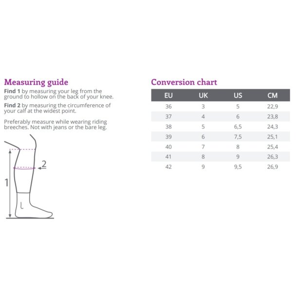 QHP Birgit ridest�vle