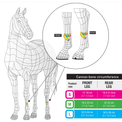 Veredus TRH5 bagbensgamache