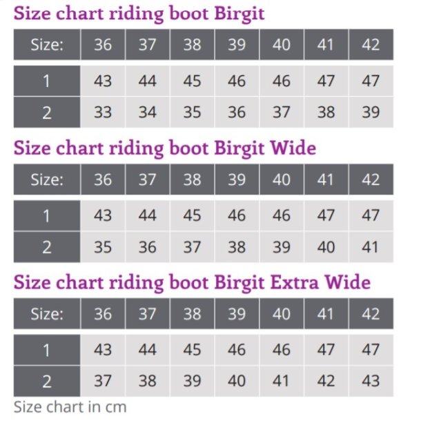 QHP Birgit ridest�vle