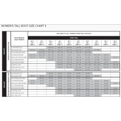 Ariat Nitro Max dame