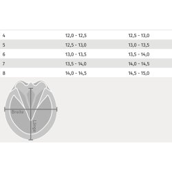 Waldhausen Hoof Boot