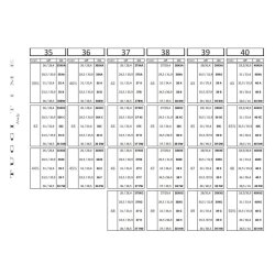 Tucci Harley vinterridest�vle m lam