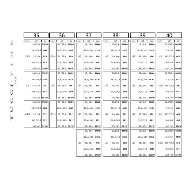 Tucci Harley ridest�vler